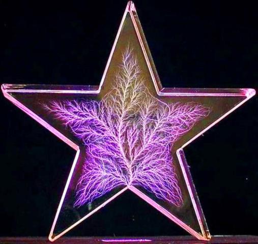 Электрический акриловый сувенир в виде звезды 